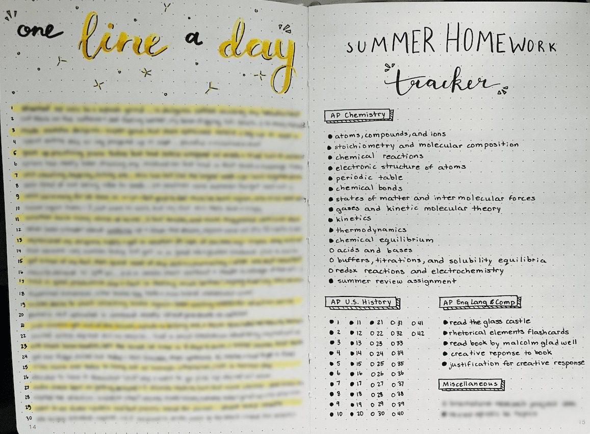 These are two monthly bullet journal collection pages I made. On the lefthand side is a page called "one line a day". On the righthand side is a summer homework progress tracker.