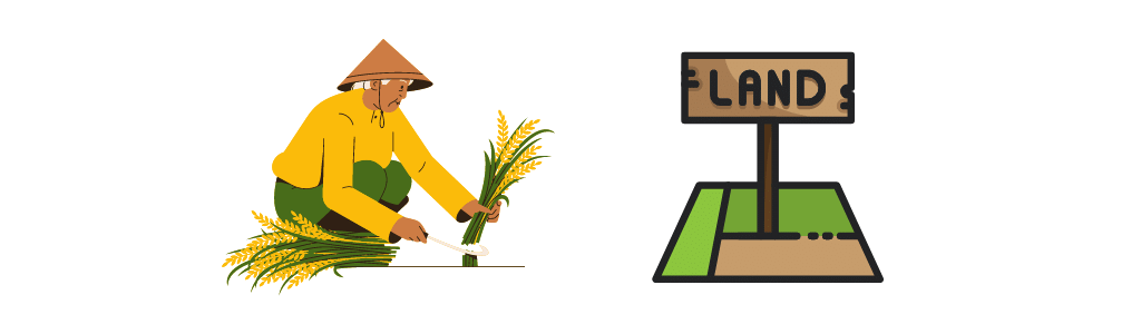 clipart of farmer and sign stuck into land that says "LAND"