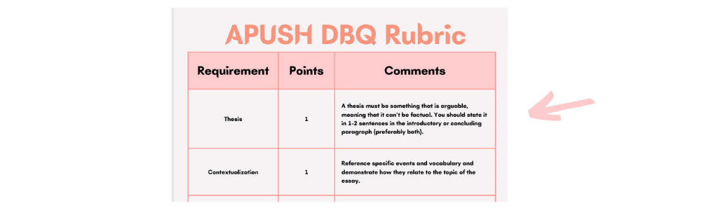excerpt from DBQ rubric about the thesis statement