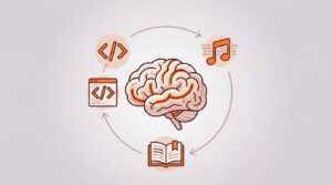Interleaving Practice for Multiple Skills Without Burnout