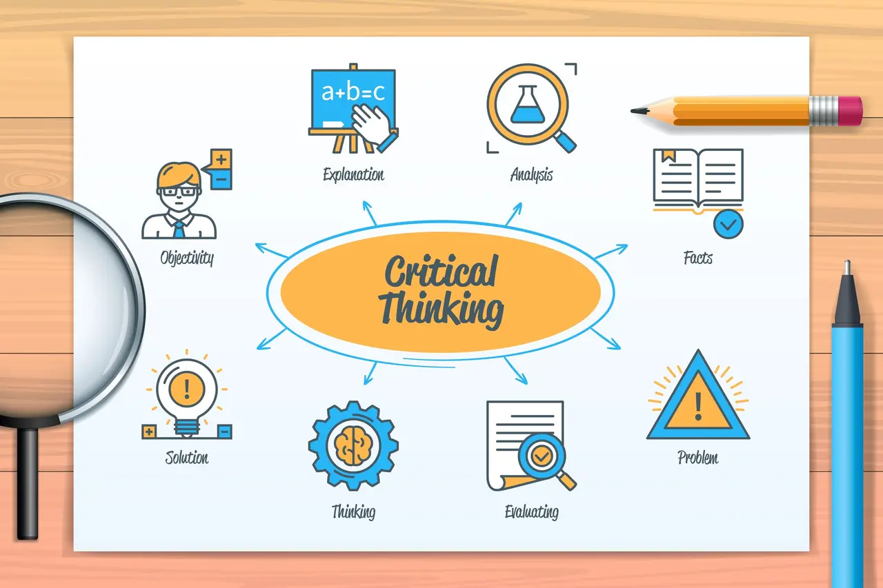 Infographic about critical thinking, showing related concepts: explanation, analysis, facts, problem, evaluation, thinking, solution, and objectivity, each with an icon surrounding a central “Critical Thinking” label.