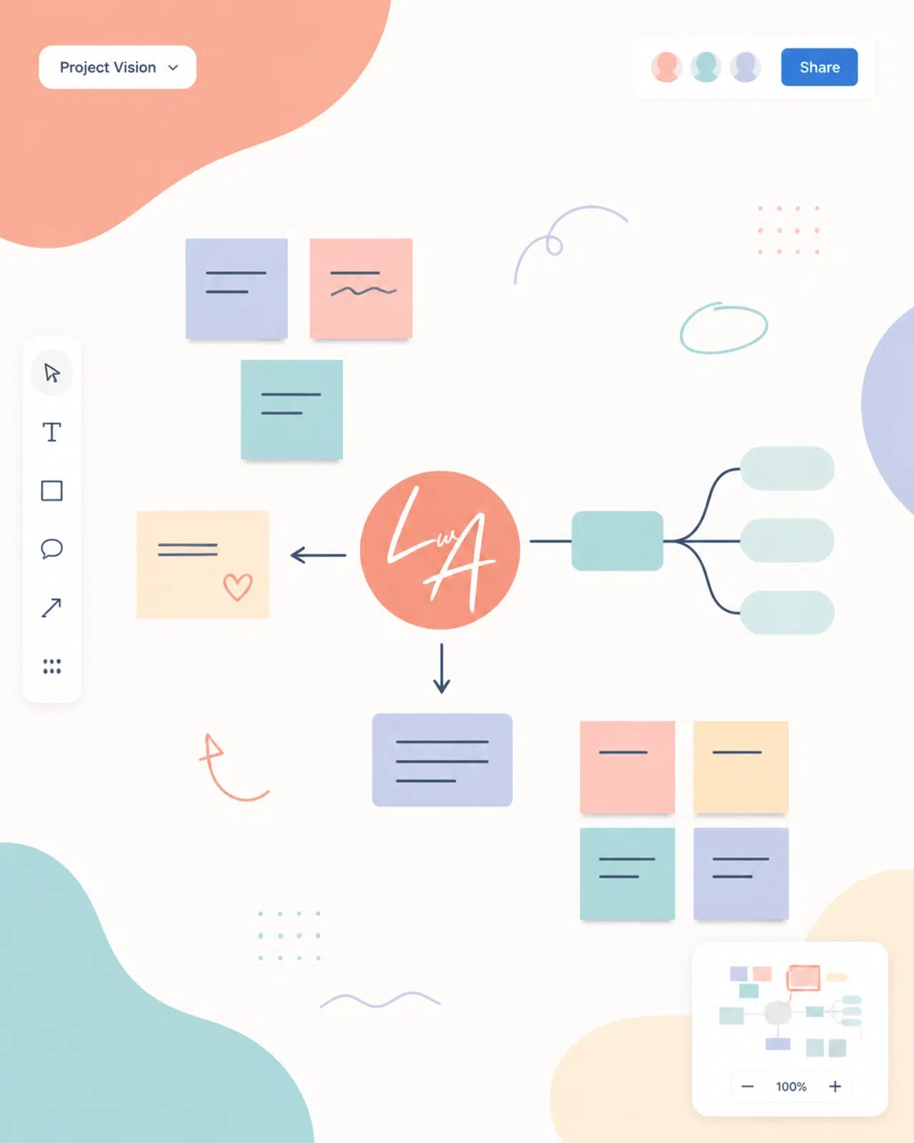 A minimal vector illustration of a digital whiteboard with sticky notes and mind map nodes, representing Miro's visual workspace