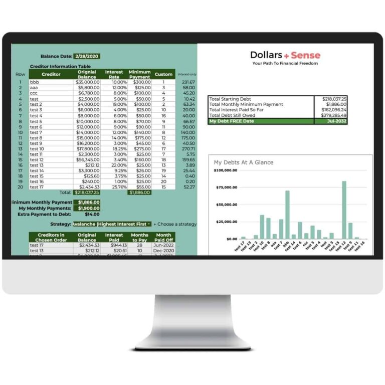 Best Debt Snowball Spreadsheet: I Paid Off Over 100,000 In Debt Fast