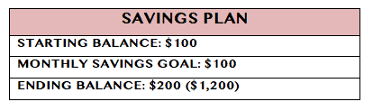 What Is A Sinking Fund And Why You Need It?