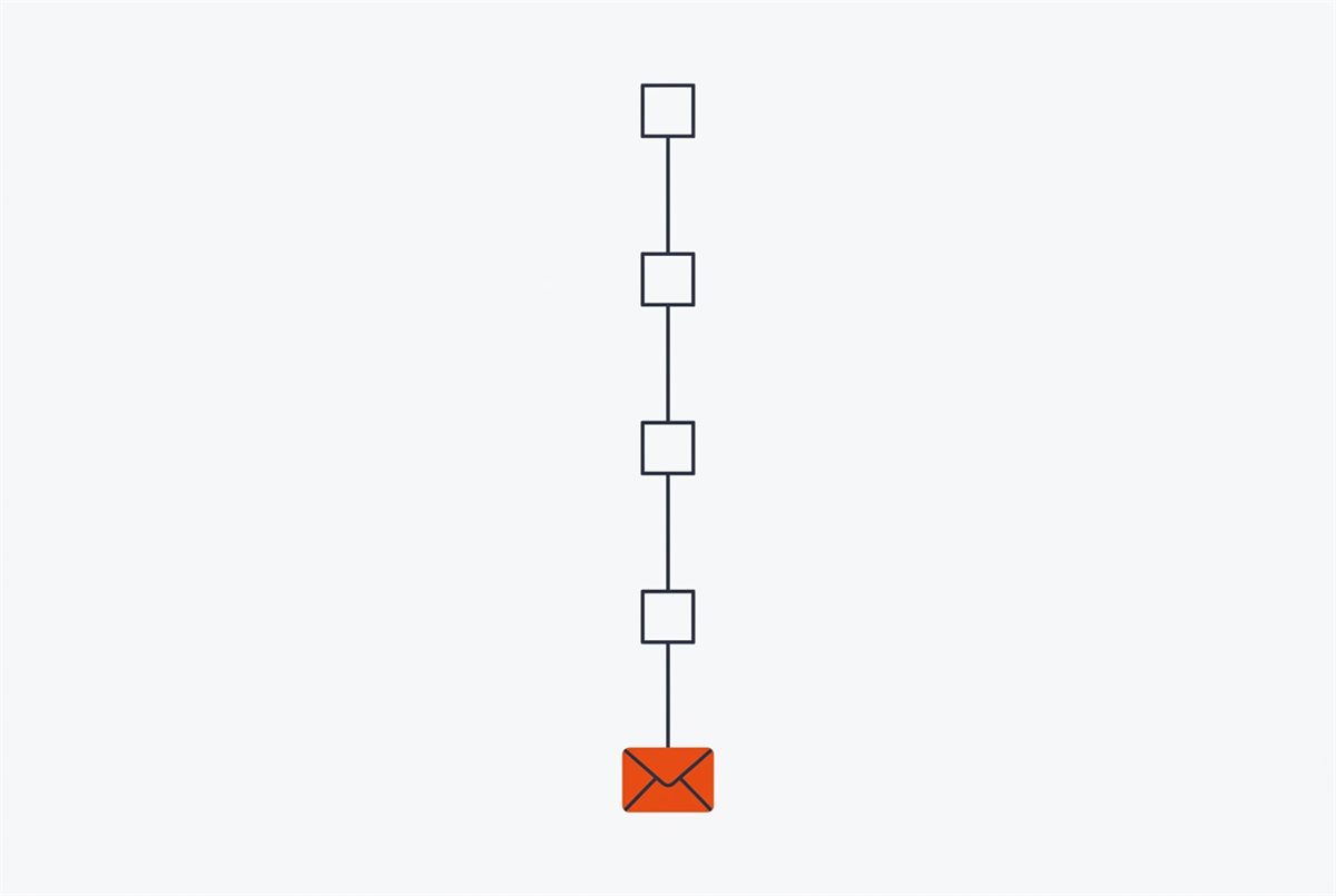 Flat illustration of an application timeline with checkboxes ending in an envelope
