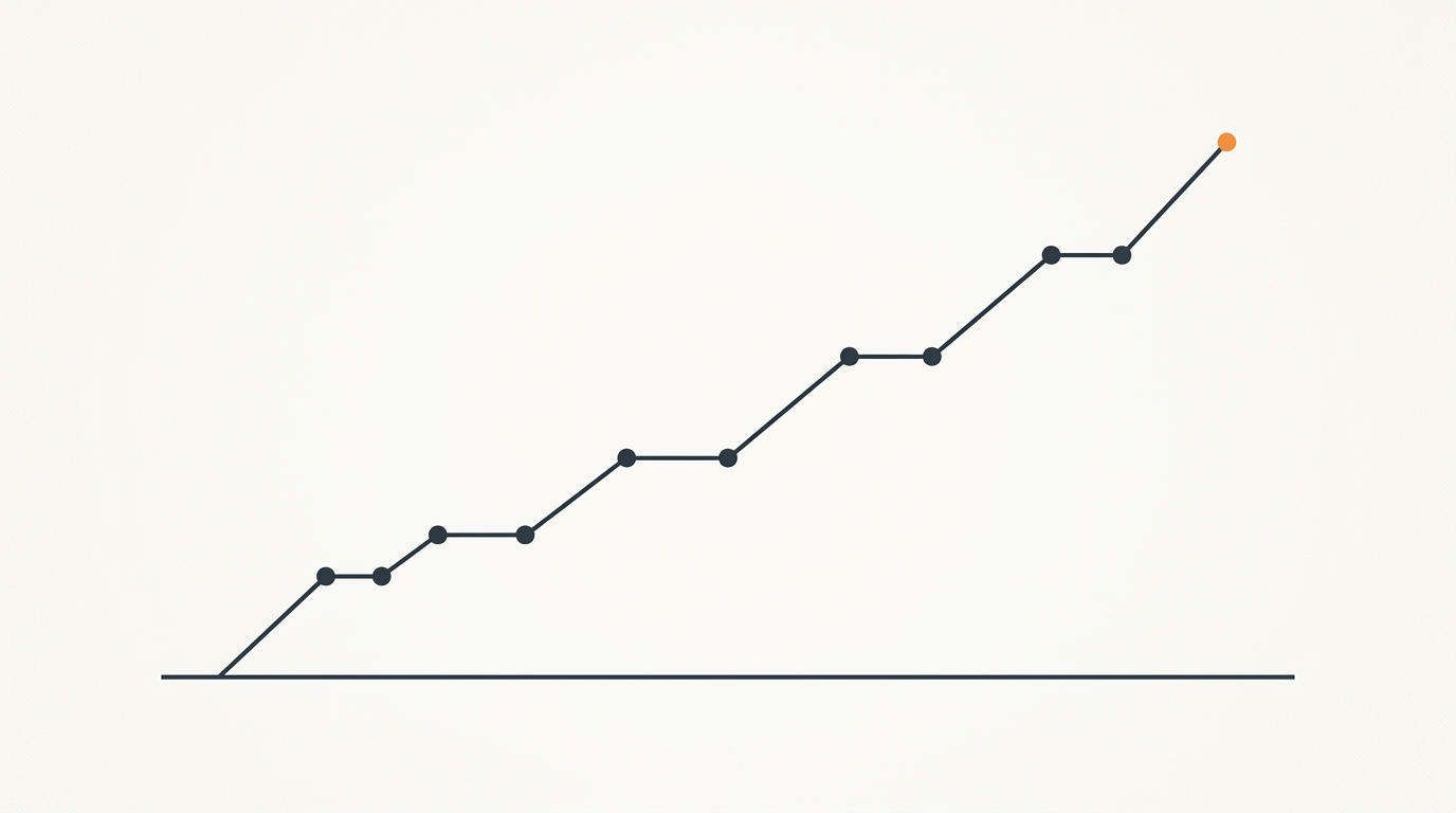 Illustration of a line graph climbing steadily upward